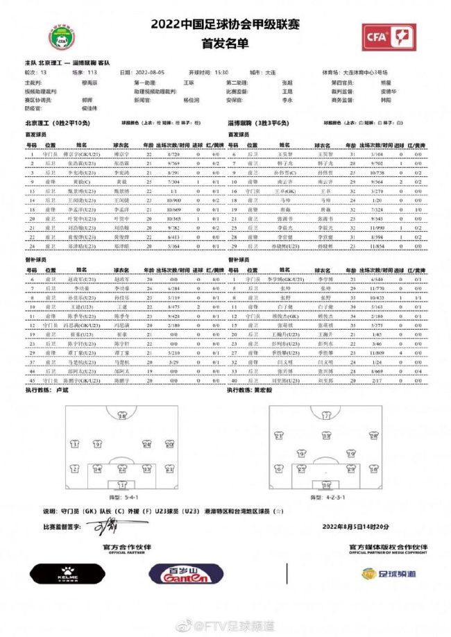 演员方面，除了两大男配角劳伦斯;菲什伯恩和伊恩;麦柯肖恩之外，哈利;贝瑞、安杰丽卡;休斯顿、艾莎.凯特.狄龙、杰森;曼兹沃克斯、马克;达卡斯考斯、中国演员陈虎以及雅彦;鲁伊安和拉赫曼;阿里夫等人都将加盟剧组